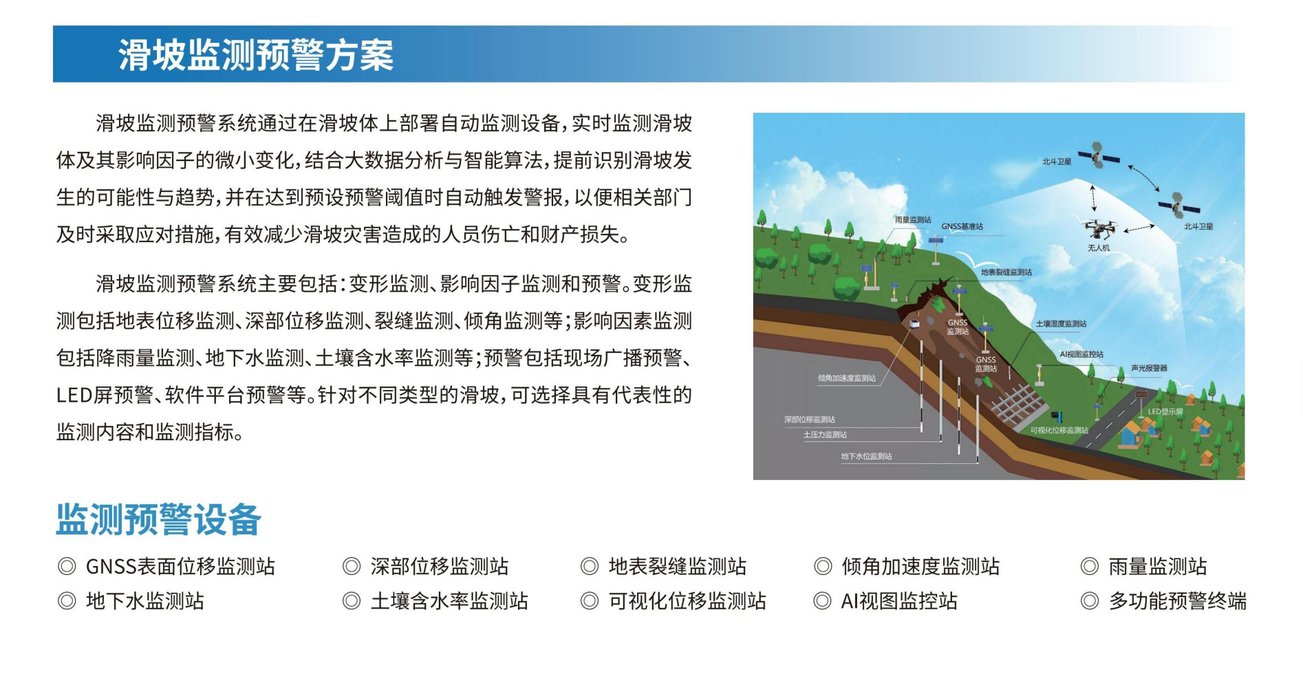 滑坡监测预警方案(图1)