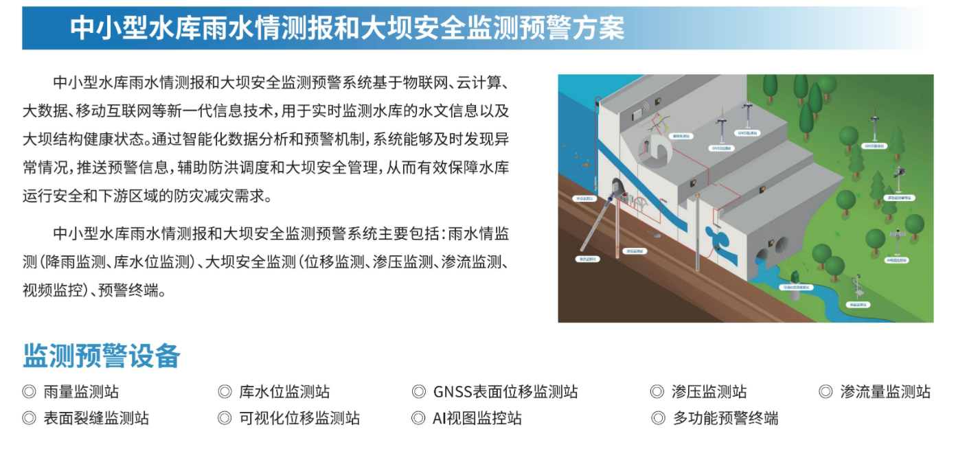 中小型水库雨水情测报和大坝安全监测解决方案(图1)