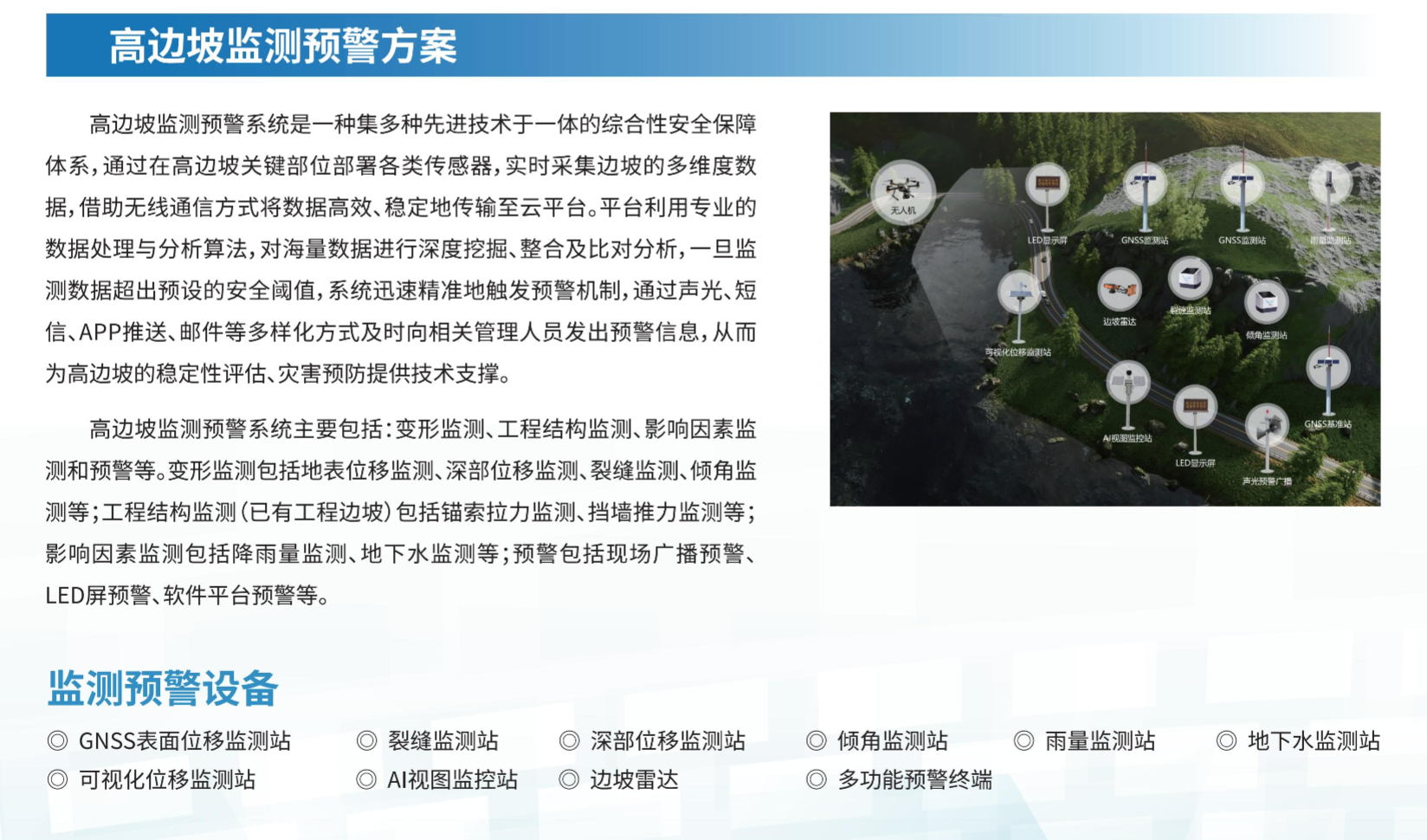 高边坡监测预警方案(图1)