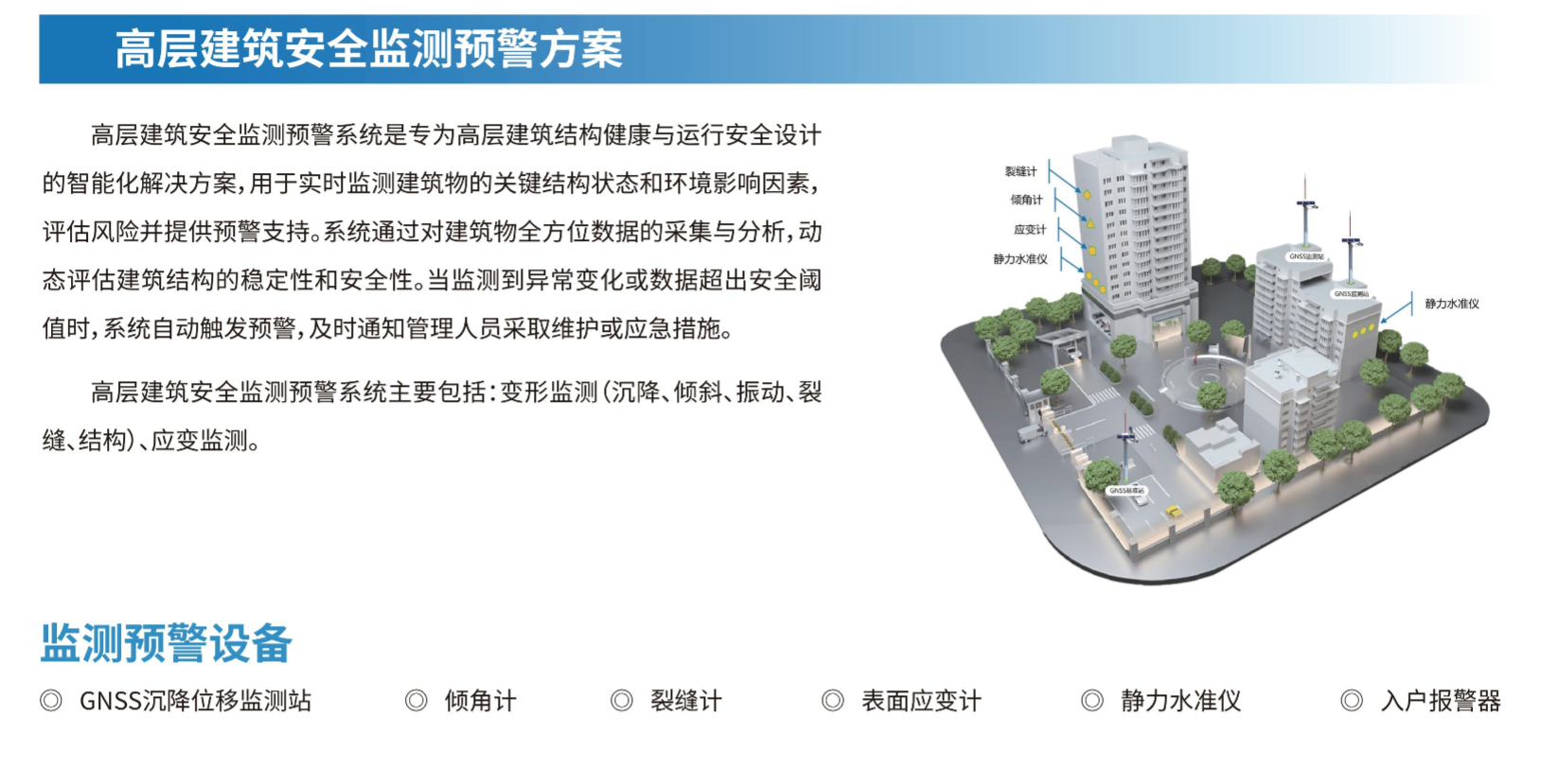 高层建筑安全监测预警方案(图1)