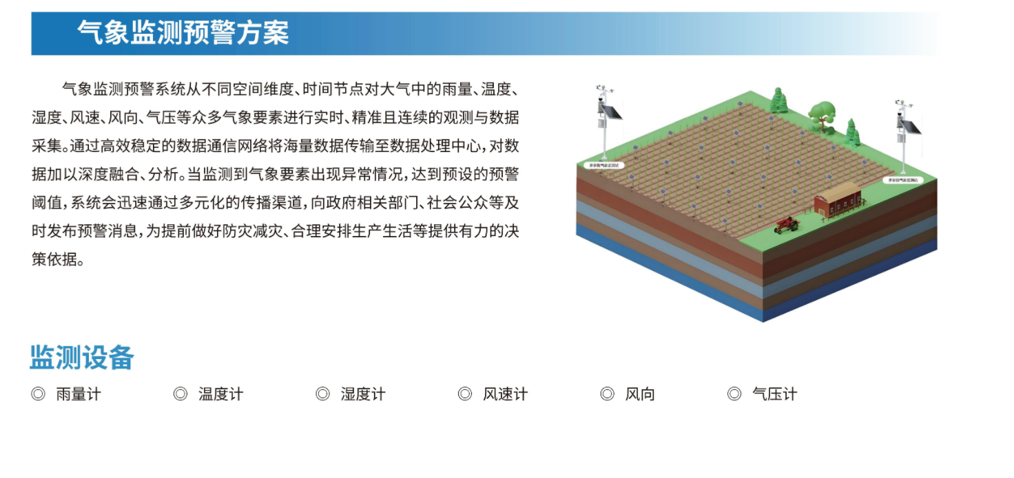 气象监测预警方案(图1)