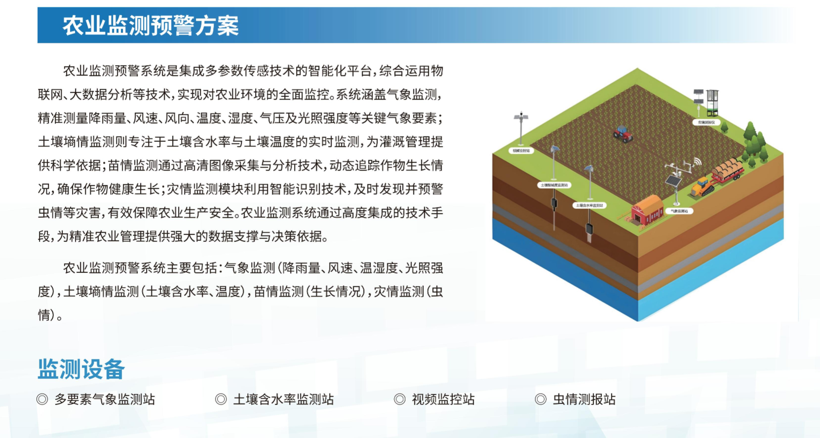 农业监测预警方案(图1)