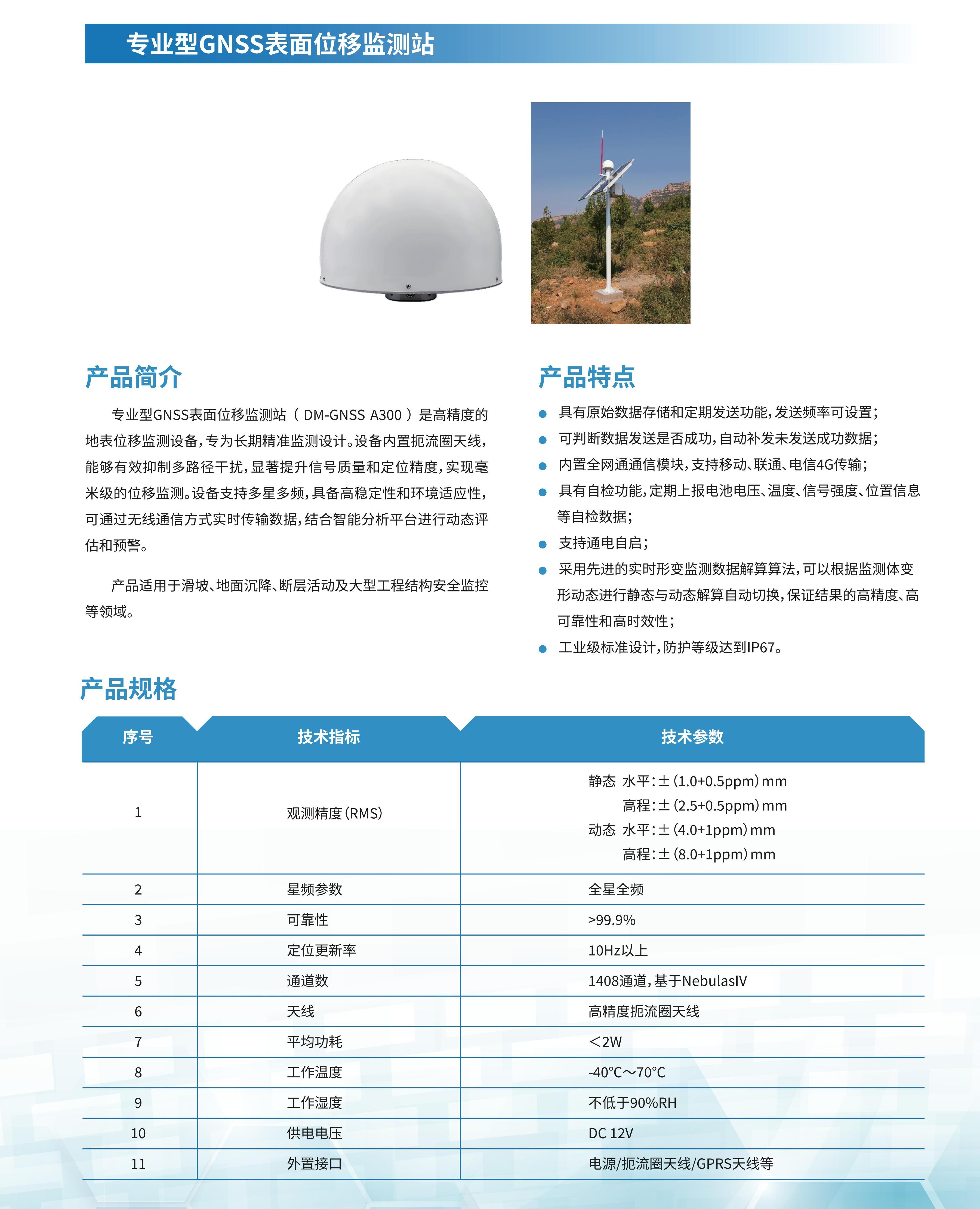 专业型GNSS表面位移监测站(图1)