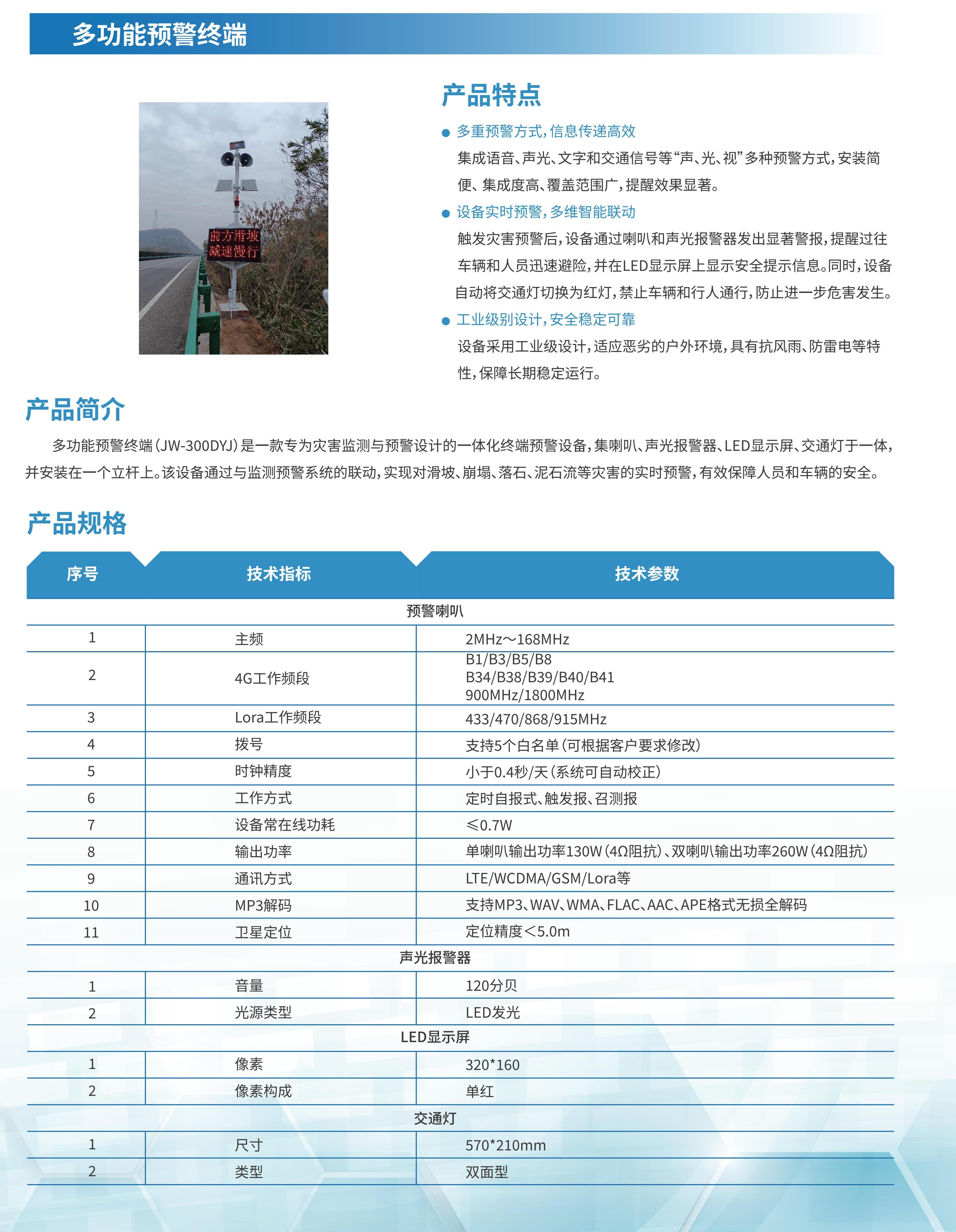 多功能预警终端(图1)