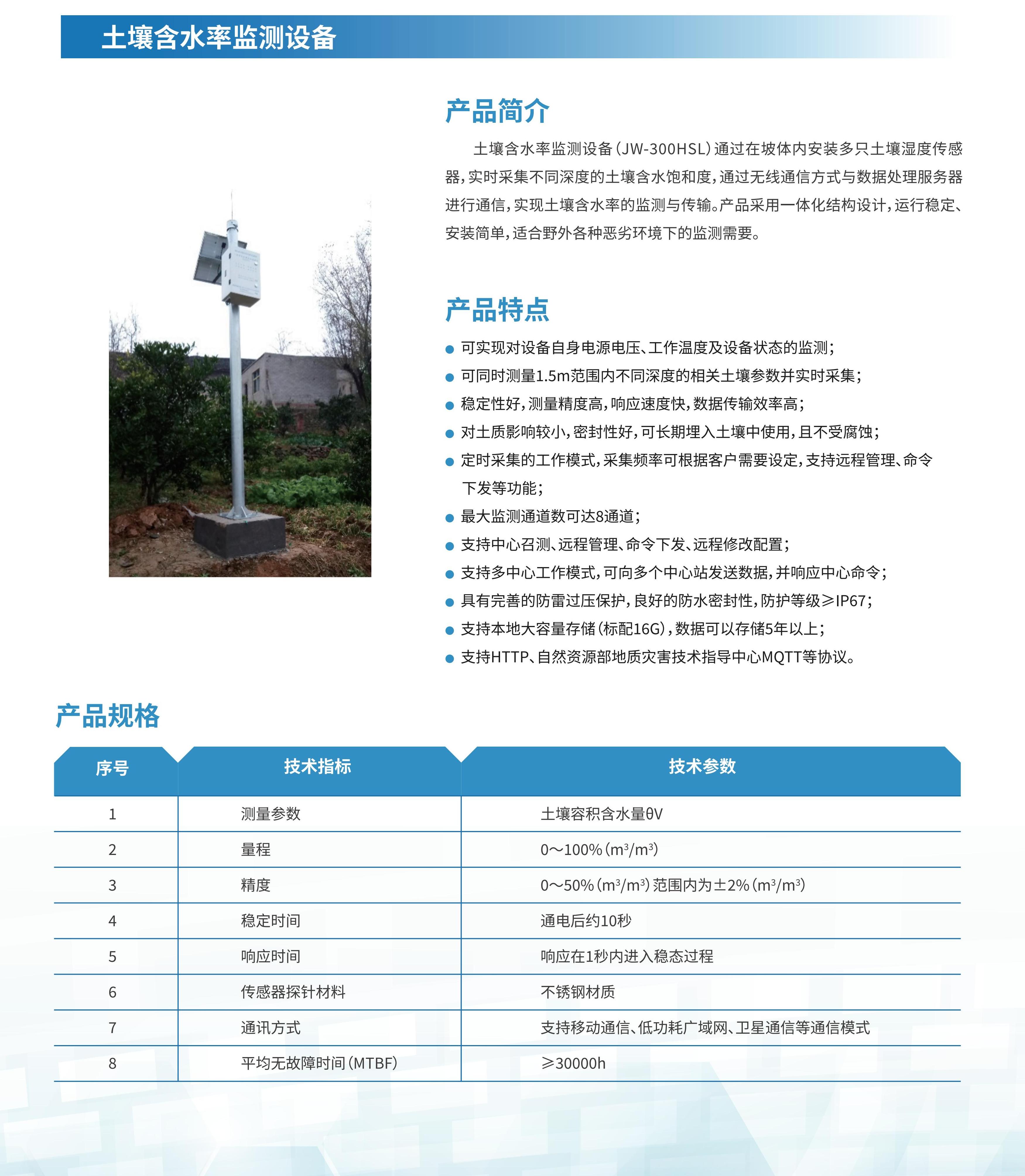 土壤含水率监测站(图1)