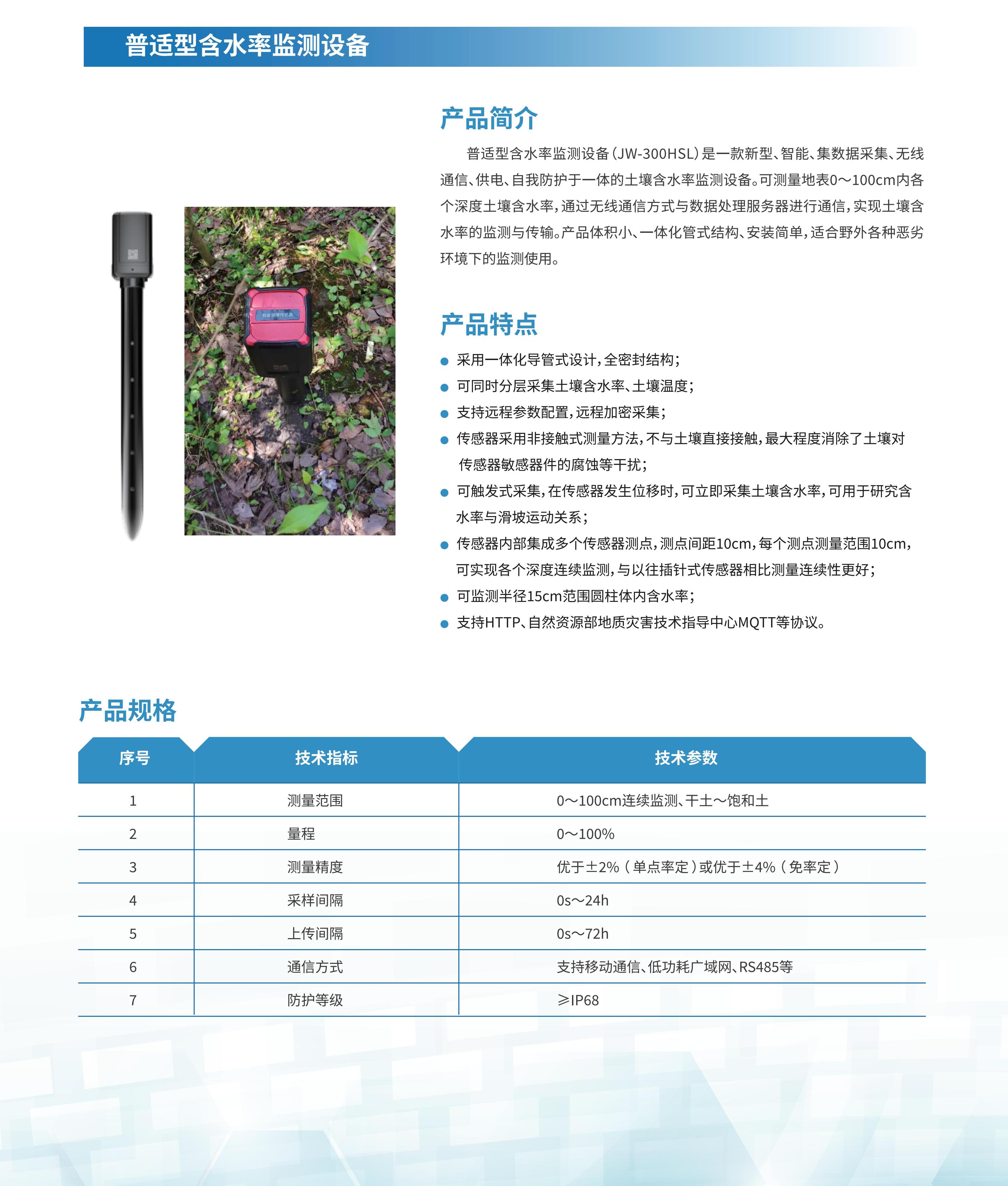 普适型含水率监测设备(图1)