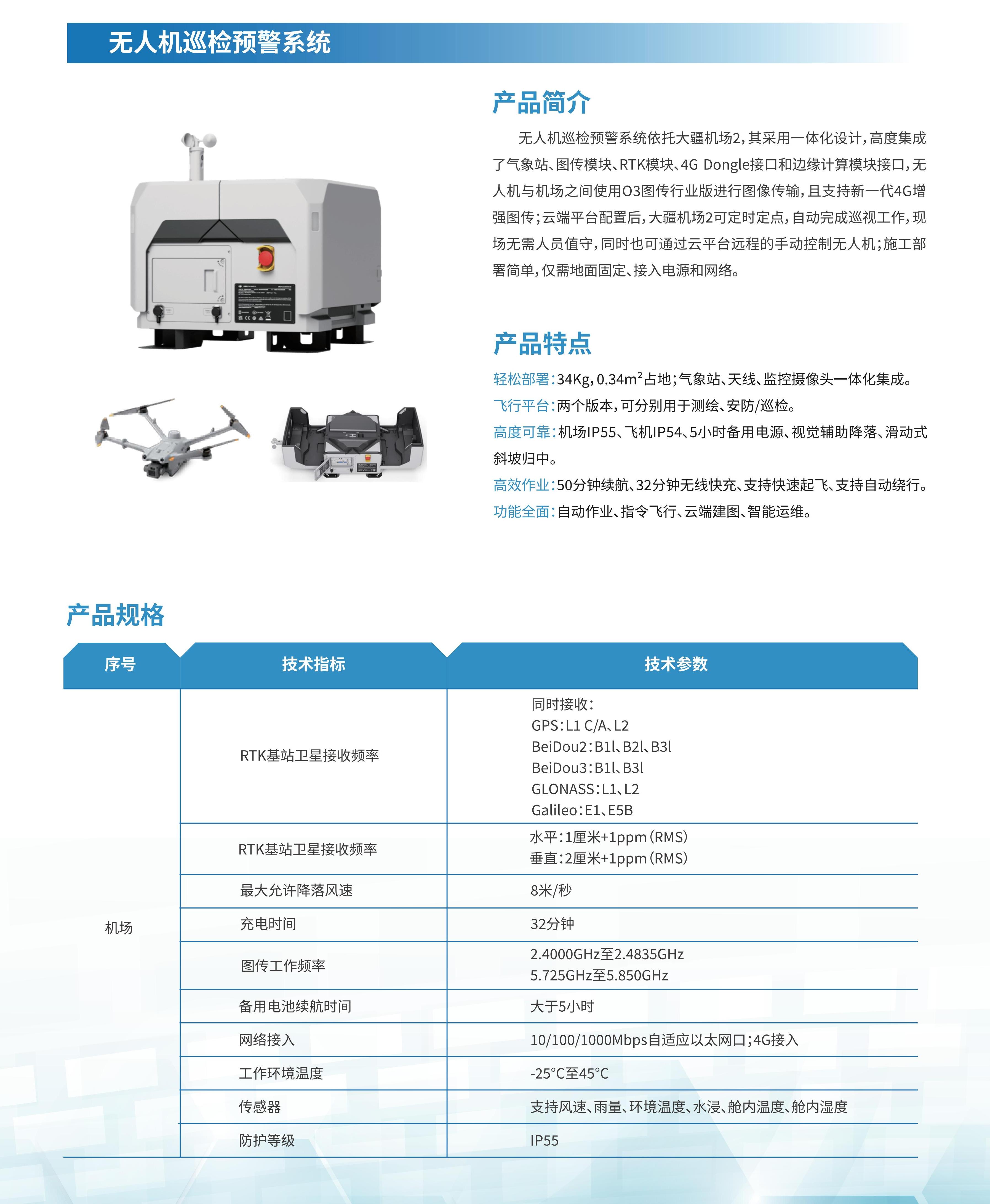 无人机巡检预警系统(图1)