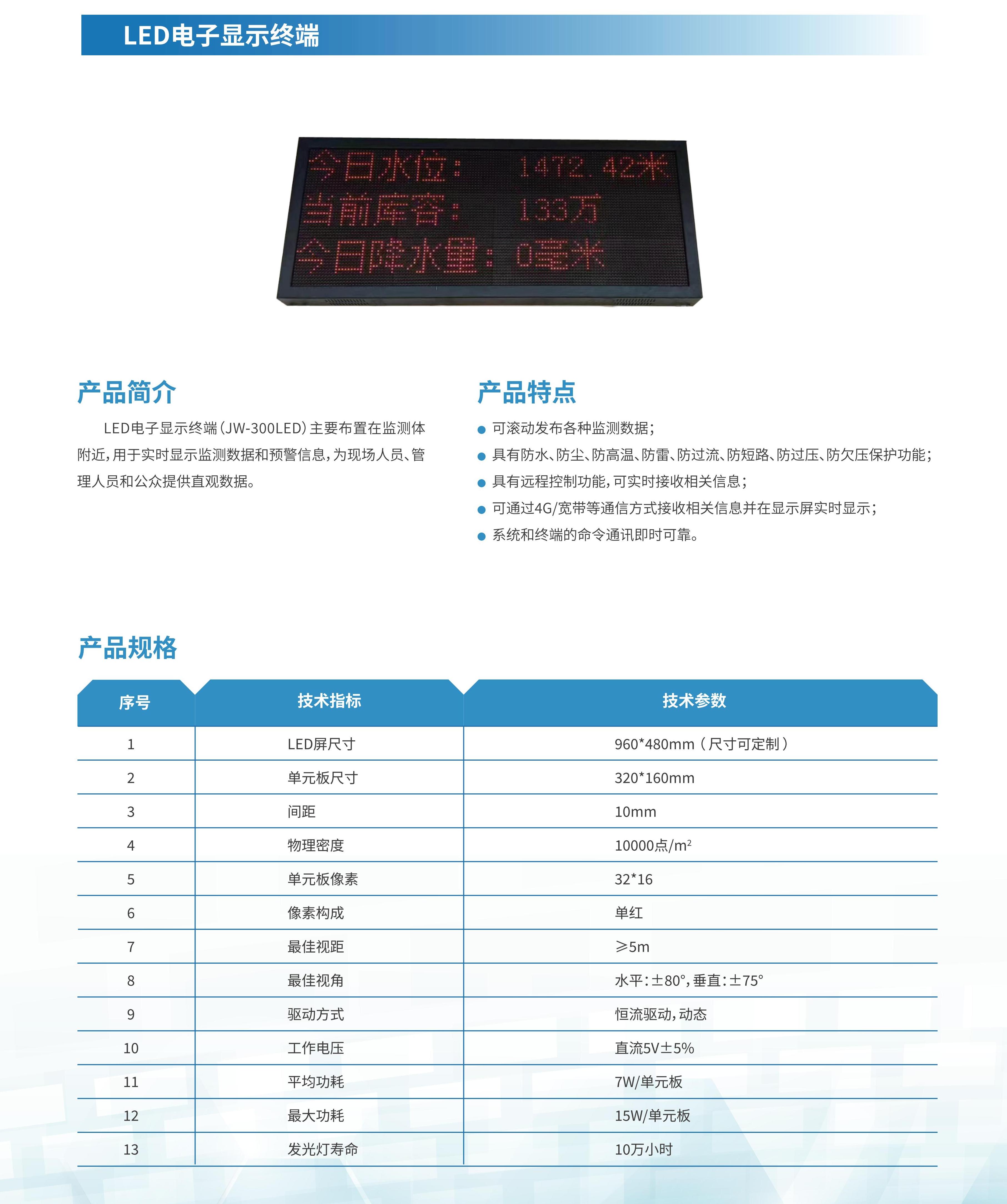 LED电子显示终端(图1)
